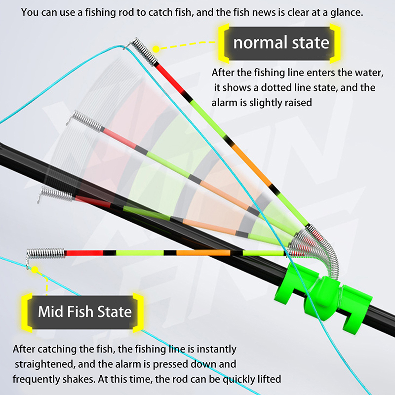 Fish Alarm - Светящаяся палочка для ночной рыбалки, съемная,