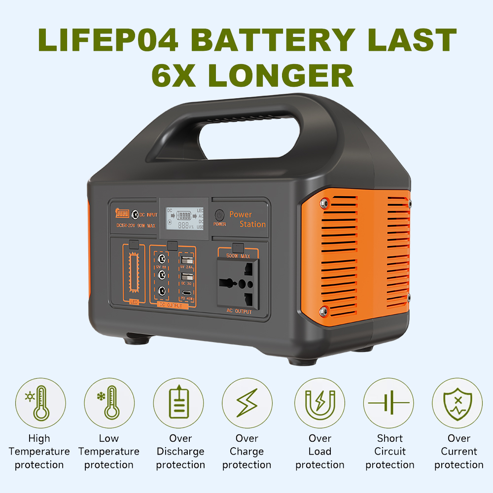 Портативный аккумулятор Gaiara – обзор и цена Fish Finder Battery