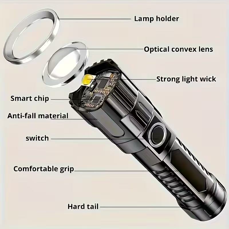 Новый мощный светодиодный фона – обзор и цена Fish Finder Battery